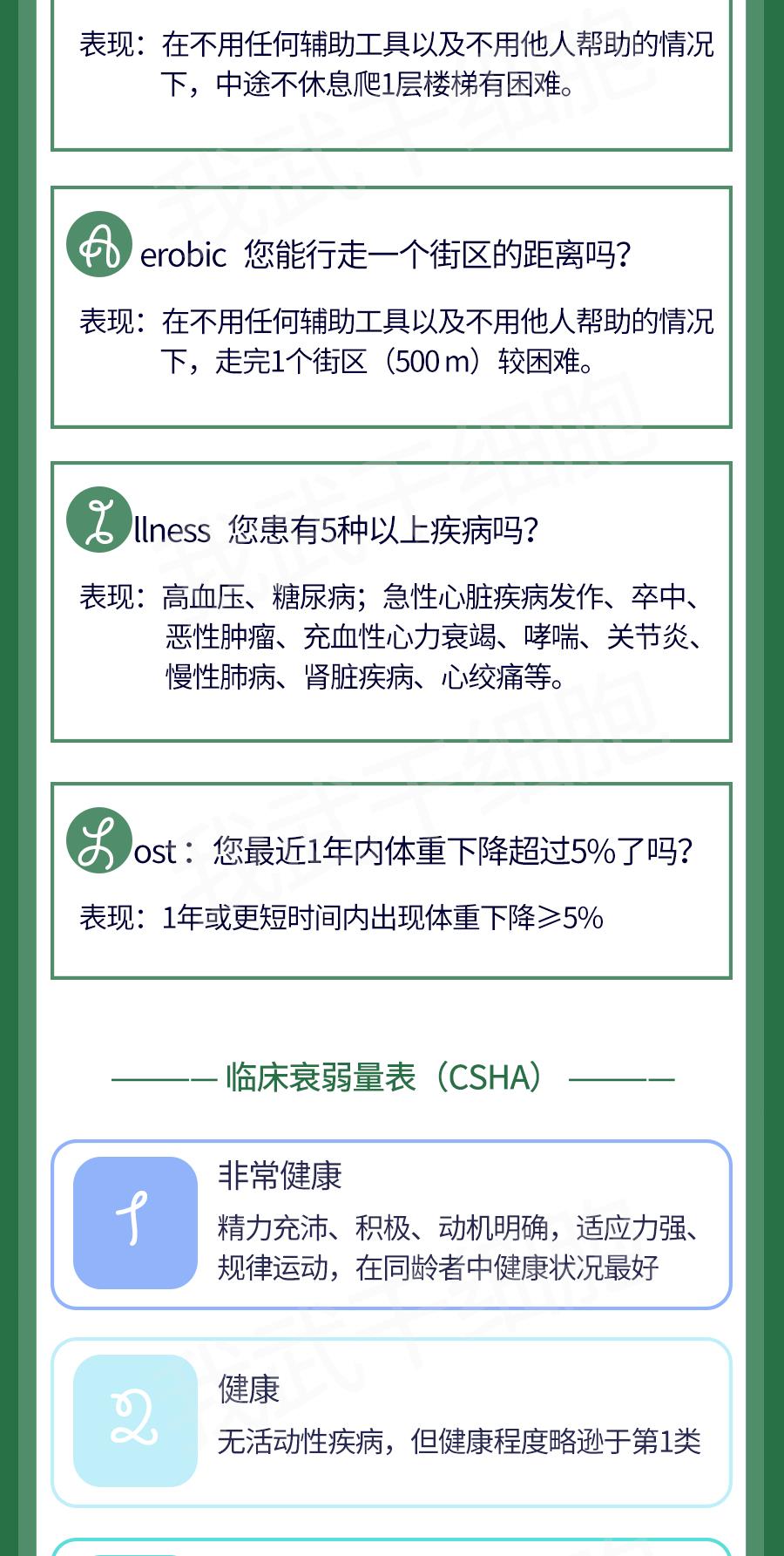 午美聊健康体态 干细胞为衰弱患者带来高质量生活