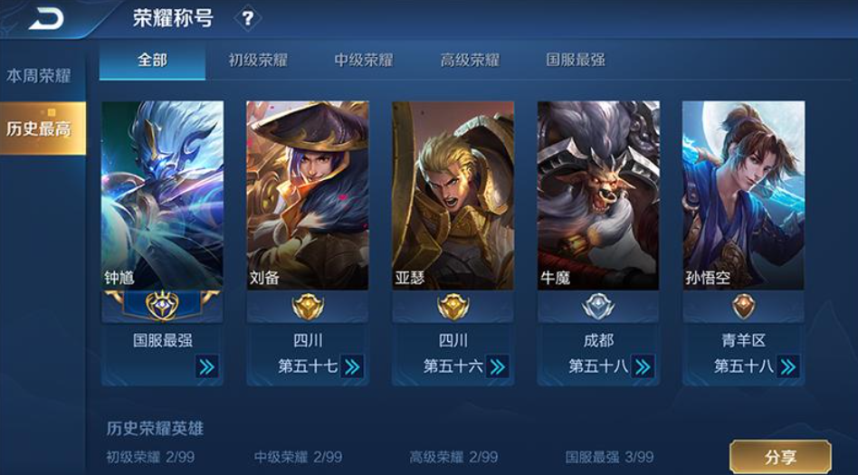 王者荣耀|王者荣耀:如何更快拿到省标国标?英雄专一程度,快速提升战力