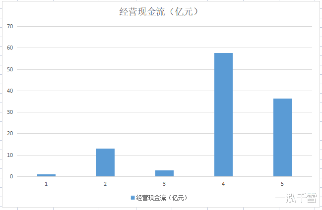 世茂集团|A股风能龙头，布局HJT电池和BIPV，净利润增长速度超金风科技10倍