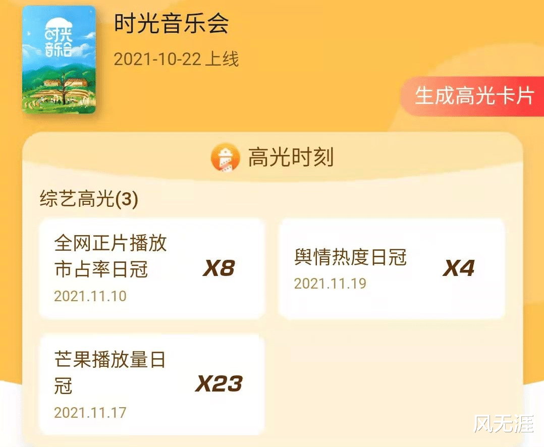 芒果台|收视率第一，8.1分高分好评，芒果台掌握了“收视密码”？