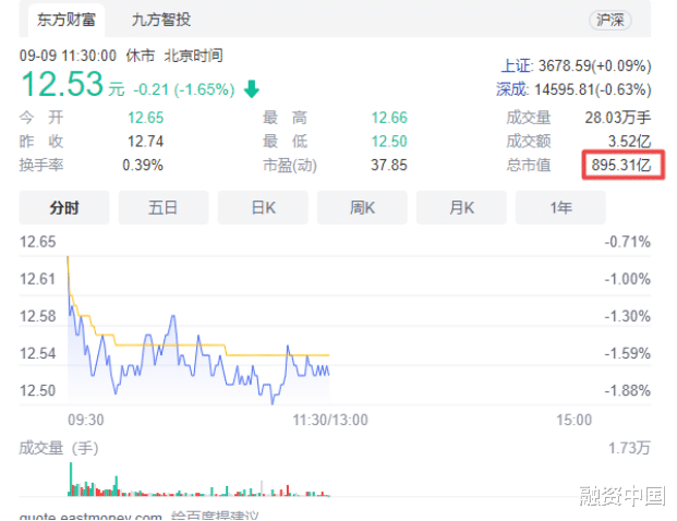 编程|江湖还在，周鸿祎去哪儿了？