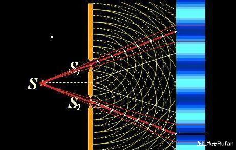  先有果后有因，一切都是命中注定？双缝实验突破人类的认知