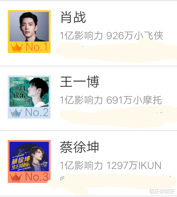 小飞侠|内娱榜单取消，博君一肖直接霸住榜一，“天地否”！