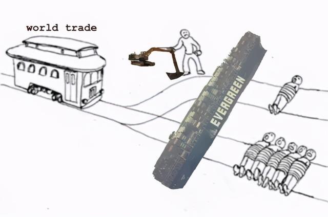 环球时报 给全球“添堵”的货轮快被玩坏了