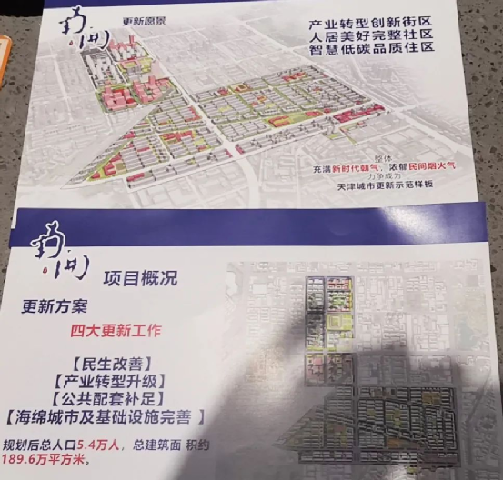|重大事件！南开区，要启动城市更新了！
