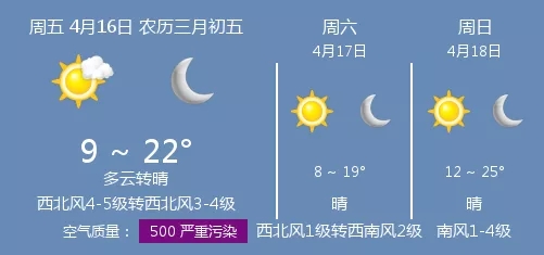 圈衡水 2021年4月16日衡水的天气
