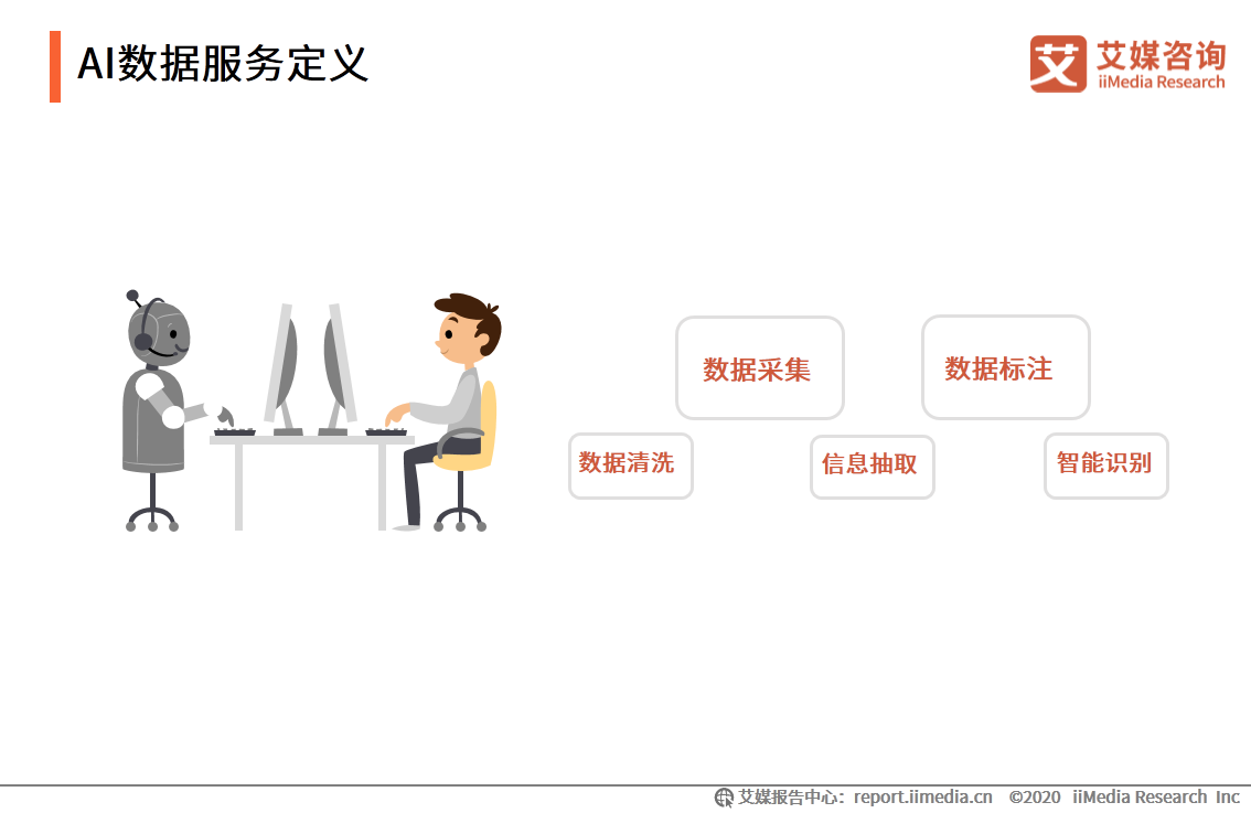 饿了么|饿了么推出AI菜品分析系统“饿小味”，中国AI行业市场发展潜力正不断拓展