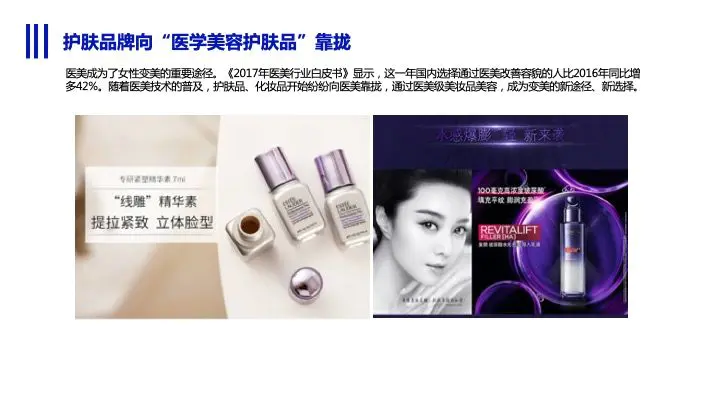 微晶星美 全方位透视护肤品、高端护肤品、生物护肤及医学美容市场