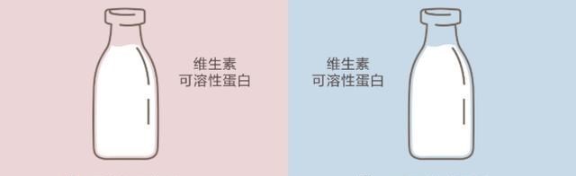国际空间站 既然两颗星球的条件如此相似，为什么生命不能同时诞生