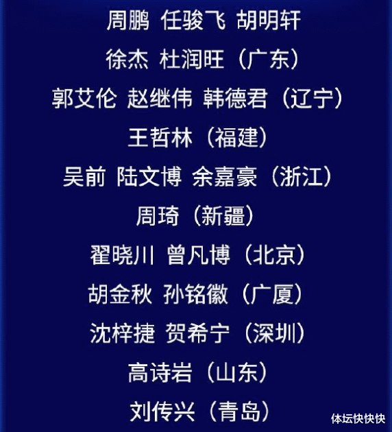 杜峰|有徐杰杜潤(rùn)旺，沒(méi)齊麟張鎮(zhèn)麟趙睿，杜峰的國(guó)家隊(duì)集訓(xùn)名單引爭(zhēng)議！