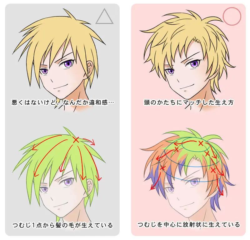 燃脂|初学者容易陷入的错误发型及解决方法