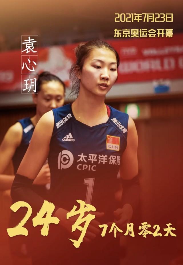 朱婷|奖金来了，7连胜排名第五收官，朱婷、丁霞能够拿到多少奖金？