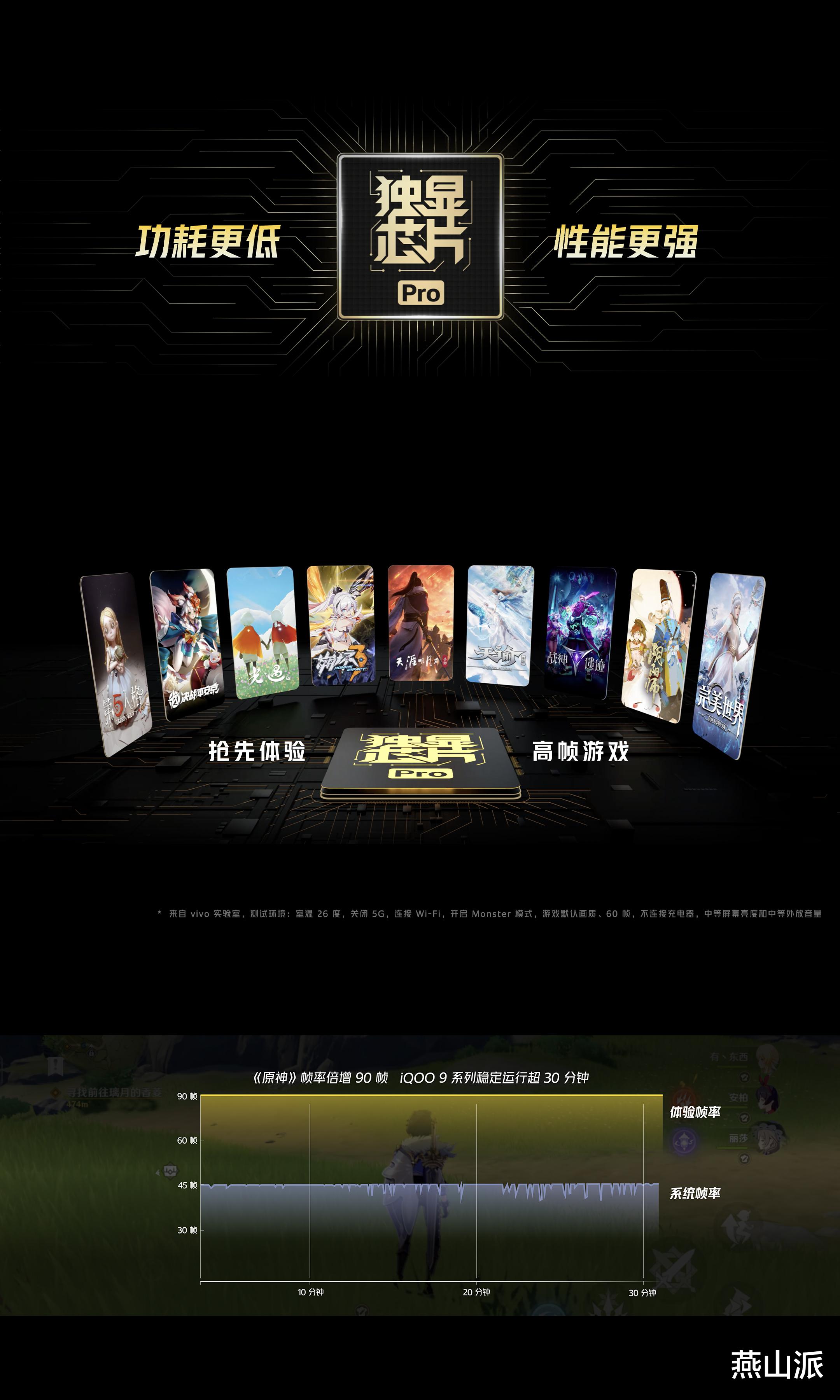 iqoo|iQOO9系列发布，11大亮点都在这了