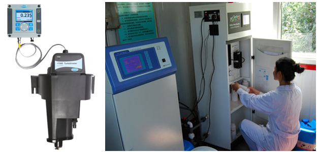 蓝蜂科技 物联网云平台应用于小区二次供水站水质监测
