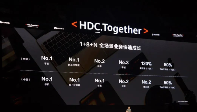 为娃学画丫|华为再次行动，鸿蒙对荣耀“特殊对待”，华为已找到制胜关键？