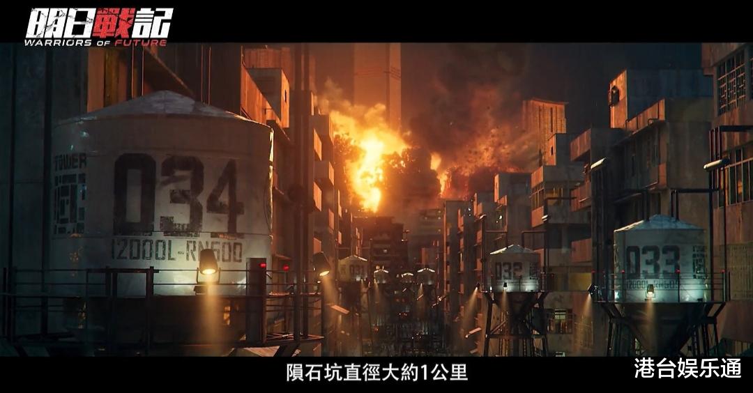 古天乐|古天乐新片《明日战记》最新视频曝光，特效不输好莱坞，明年上映