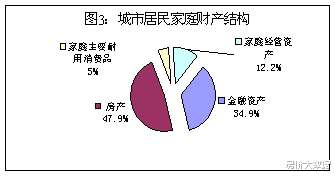 购房置业|买房人迎来福音，自然资源部开展城市体检，2项指标保障住房