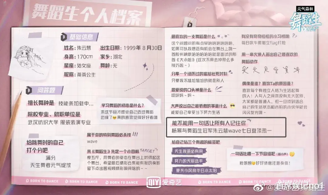 舞蹈生|最美综艺《舞蹈生》来袭,她们赌上了舞者的野心