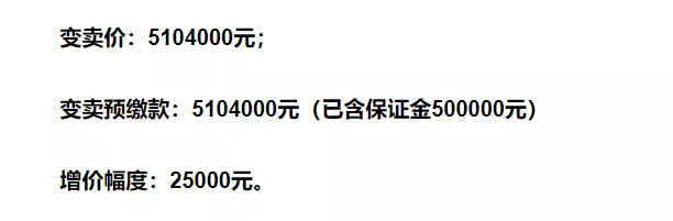 别墅|510万保证金!21000人围观!松山湖别墅8折拍卖没人要?