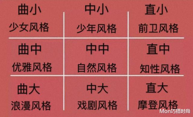 Mon巧搭时尚|一看就很“贵”的穿搭：不是用大牌造势，也不是用颜值衬托！是它
