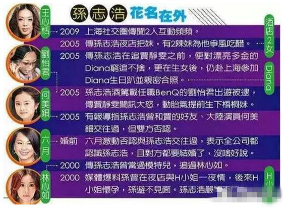 贾静雯|“最浪小三”贾静雯洗白记：做尽亏心事却有善报