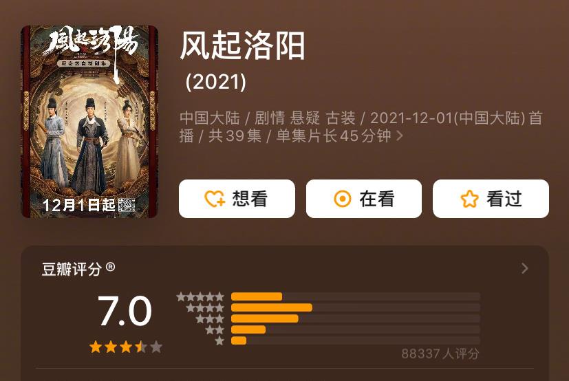 王一博|《风起洛阳》豆瓣开分7.0，王一博频繁上热搜，网友：谁是男主？