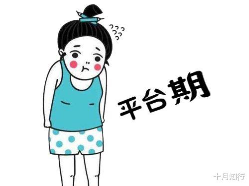 运动 什么是平台期,减肥为什么会出现平台期,如何尽快突破?