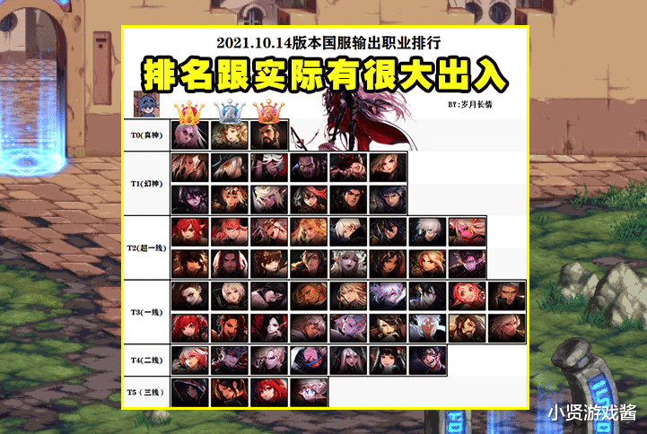 周瑞|DNF:34删除版打桩排名曝光!瞎子第14成赢家,剑帝却成倒数第1