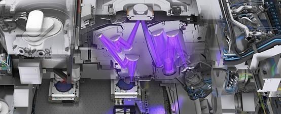 90后宝妈经验|央视报道:中国光刻机迎来破冰,清华大学研究所突破美国技术垄断