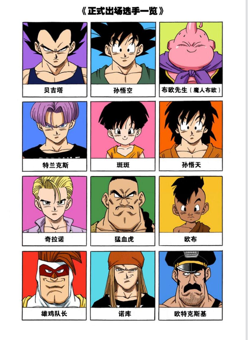 时间线|《龙珠超》2022剧场版，布罗利再现，新角色名称公布，时间线在10年以后