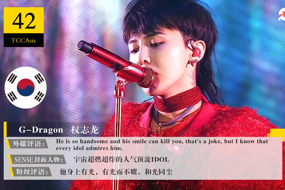 男神|2020亚太区最帅100张面孔最全榜单，快来看看你的爱豆上榜了吗