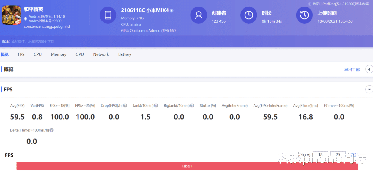 旗舰机|面对2021年旗舰机市场中的两员“猛将”，我们该如何抉择？