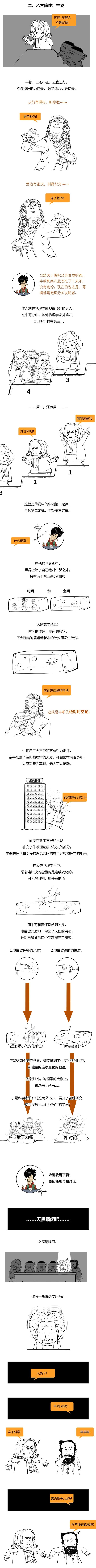 神经元 物理界版狼人杀：干掉牛顿的还真不是爱因斯坦！