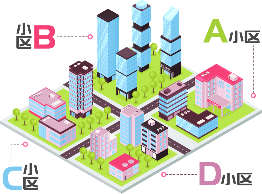 邦孚人力 职工来往于不同工作场所途中发生交通事故死亡，是否属于工伤？