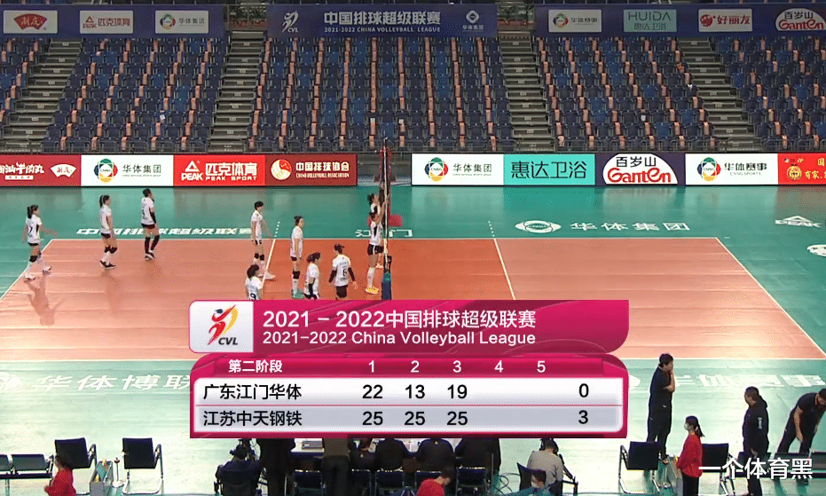 廣東省|想當(dāng)女排主帥？江蘇3-0廣東，兩隊(duì)教練場(chǎng)下斗法，廣東隊(duì)欠缺一特質(zhì)