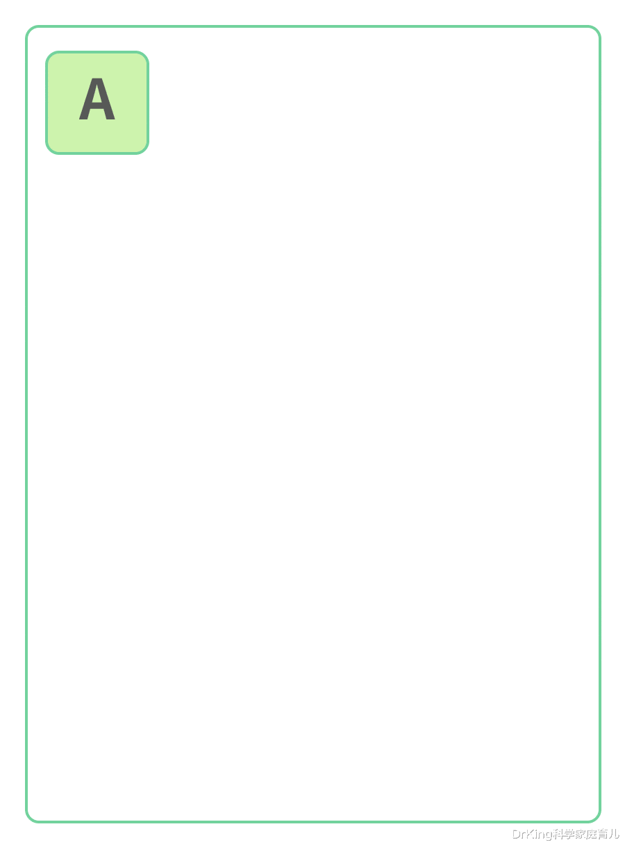 过敏性鼻炎|过敏性鼻炎正高发：路边常见的一种草，可能是头号过敏原！