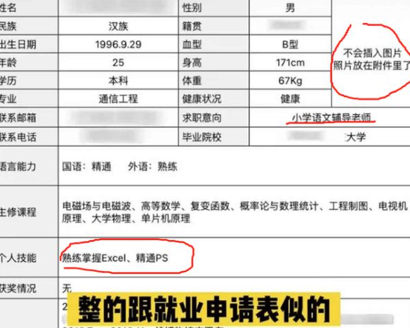 大学生|大学生“奇葩简历”火了，面试官：你咋不去说相声？还意外被录取
