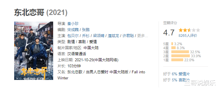 包贝尔|包贝尔：3年翻拍5部电影，抄完国外抄国内，现在说原创有人信？