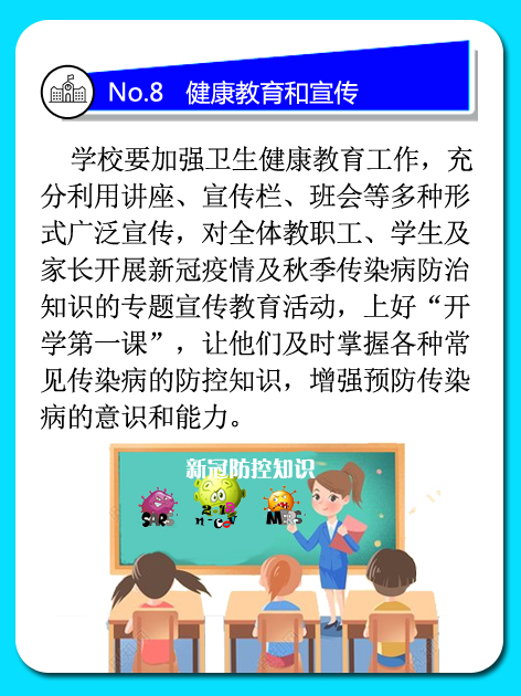 青岛新闻网健康|开学啦，疫情防控我们应该这样做！
