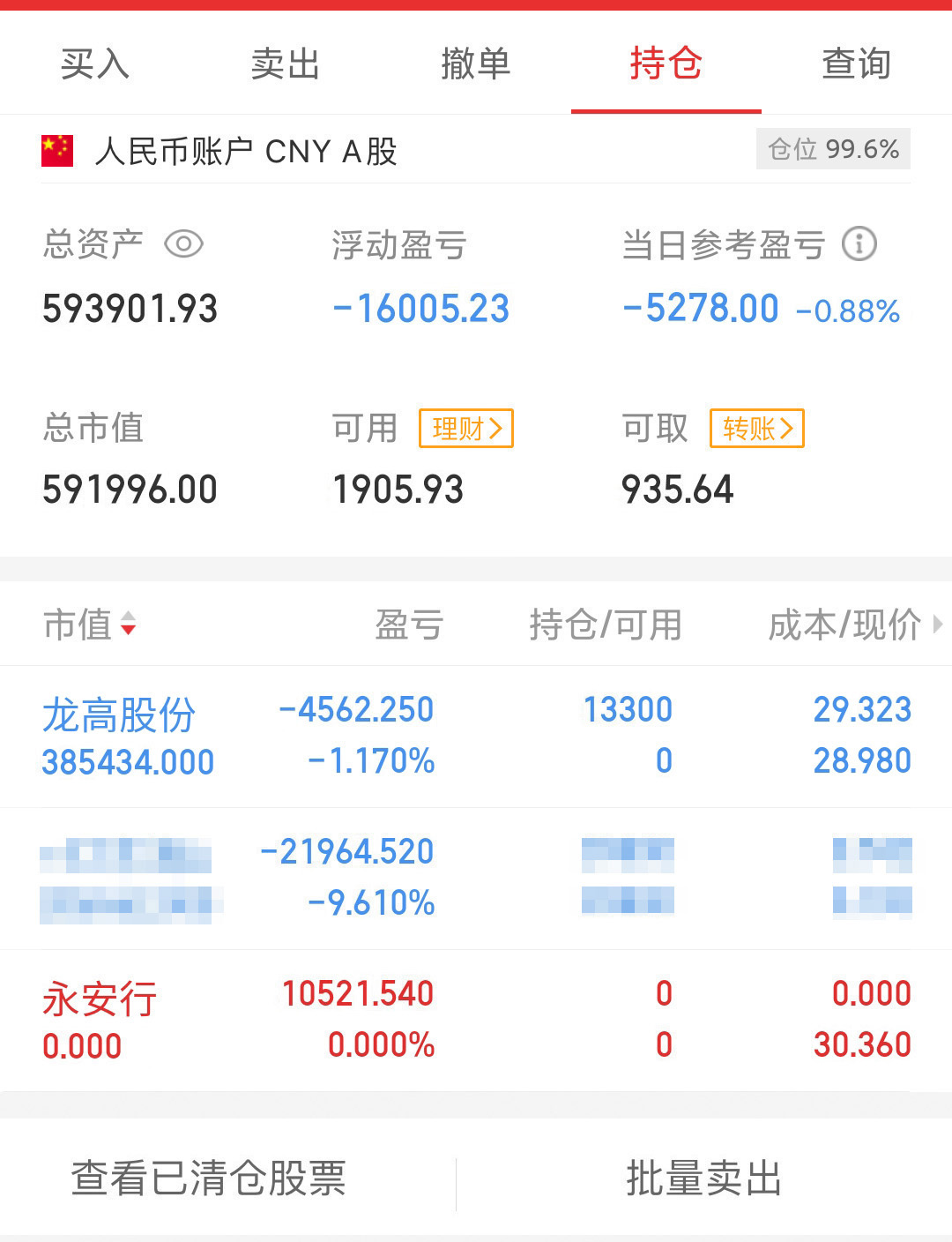 网贷 5.10复盘+个股解盘+操作记录：龙高股份打板失败