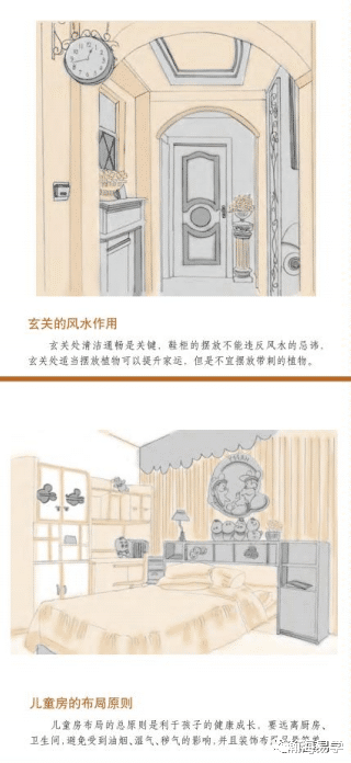 瀚海易学|(743)风水:沈氏玄空,好住宅几大要素
