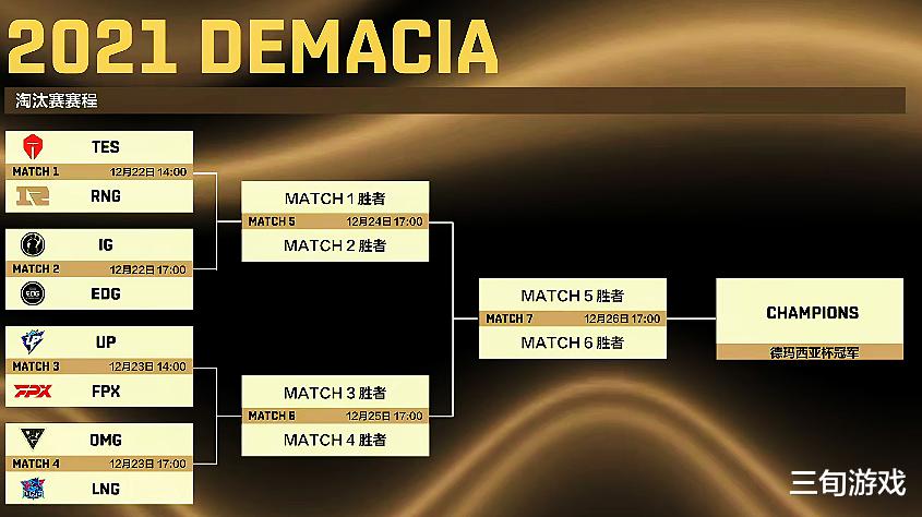 dota2|德杯淘汰赛:RNG和TES率先开战,Zoom、Bin上演最强矛、盾之争!