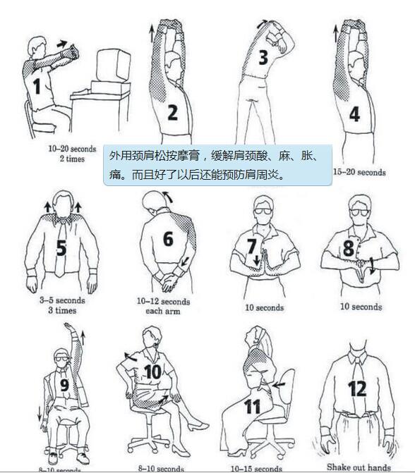 峰哥说表|还没挣够看病钱，就得了颈椎病？专家教你如何预防
