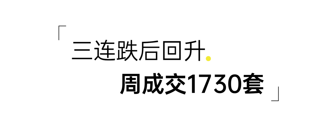 乌鲁木齐|野性消费，恒大南沙打骨折，中介两天卖了一个月的房子