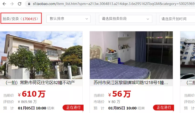 棚户区改造|法拍房170.64万套！上海房价，有望跌回2016年