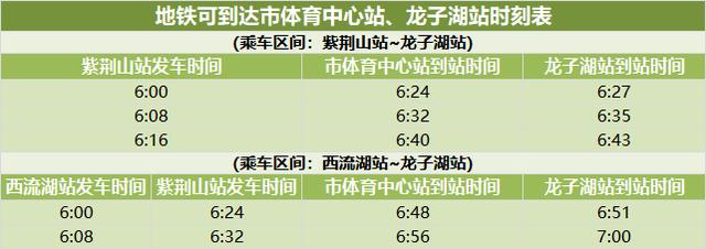 河南都市频道 速看!明天,郑州和开封这些路段实施交通管制