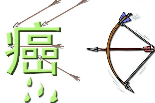 |多数癌症都是“省出来”的,可你却浑然不知,提醒:三事真不能省