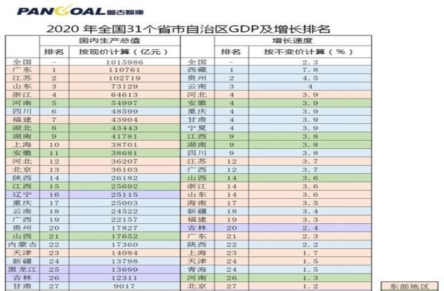 心悦雅萌|浙江民营企业百强榜:前十名都是谁,冠军年营收超3300亿元