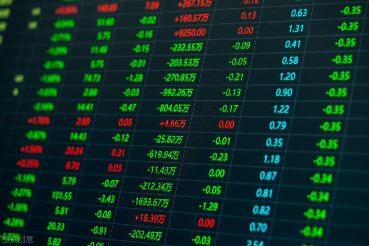  辛苦一个月，两天亏吐血，基金怎么办，这样操作