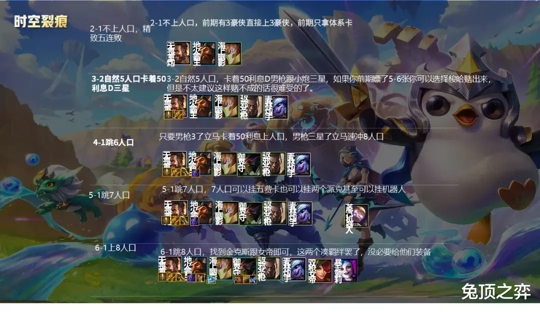 豪侠|金铲铲之战摇头男枪无脑上分,千分王者成就达成!